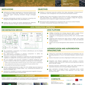 LEXIS HPC and Cloud Federated Platform 