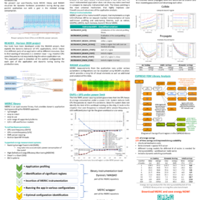 MERIC: Energy-efficient Approach for your EuroHPC project