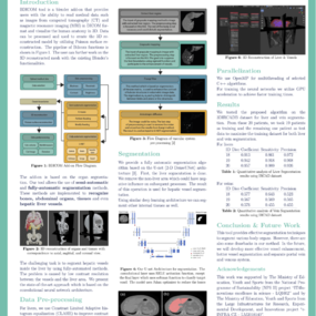 Tool for Medical Data Processing and 3D Model Reconstruction of Tissues in Blender