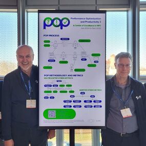 Posterová sekce: Performance Optimisation and Productivity (centrum excelence POP)